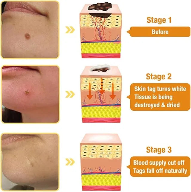 Youthtopia Peptide Plumping Apple Cream